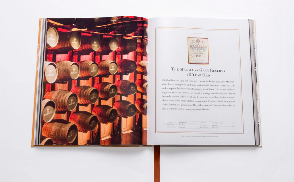 The Impossible Collection of Whiskey Book